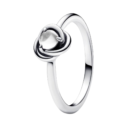 حلقه‌های ساده پاندورا